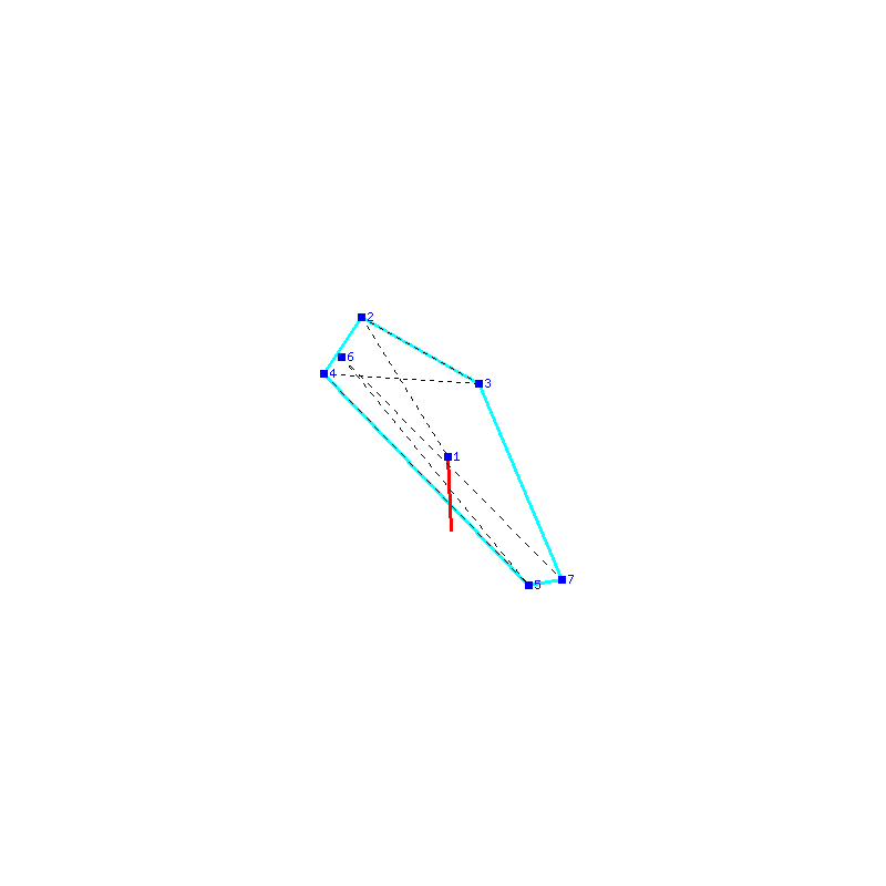 Flugauswertung